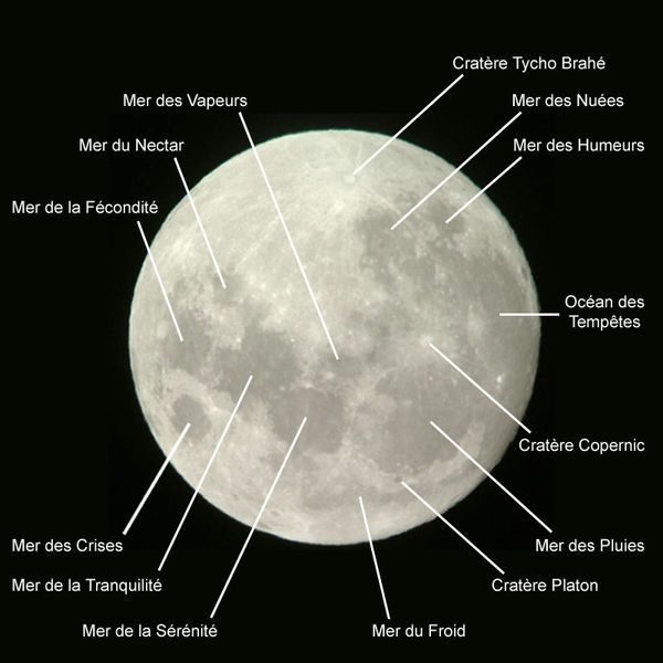 influence de la lune