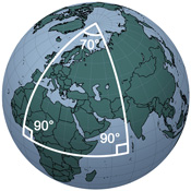 triangle-spherique